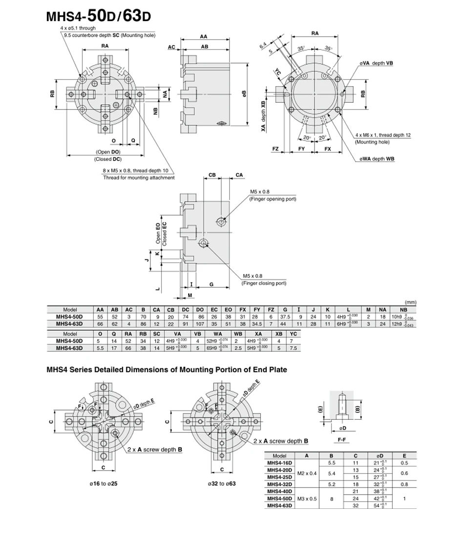 MHS2/MHS3/MHS4 Serie 2/3/4 Finger Pneumatischer Greifer Ersatz Doppeltwirkender Rotations-Luftzylinder 16D/20D/25D/32D/40D/50D – Detail 19