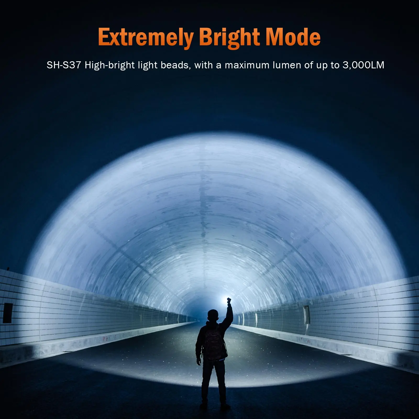 SUPERFIRE Y30 Super Bright Flashlight High Power Rechargeable Torch 8000mAh Zoomable 900m Range Camping Large Tactical Light