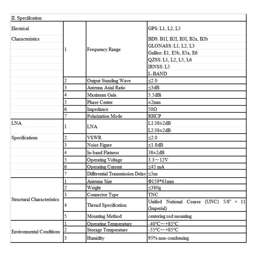 Odbiornik antenowy RTK GNSS o wysokiej precyzji Cztery systemy GPS BDS GLONASS Galileo Pełna częstotliwość pomiaru poziomu Antena GPS