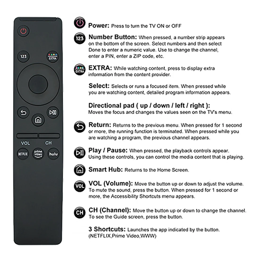 BN59-01312A Remote Control for Samsung TV Voice Remote Control RU8000 QN55Q70RAFXZA QN55Q80RAFXZA QN65Q90RAFXZA QN65Q60R