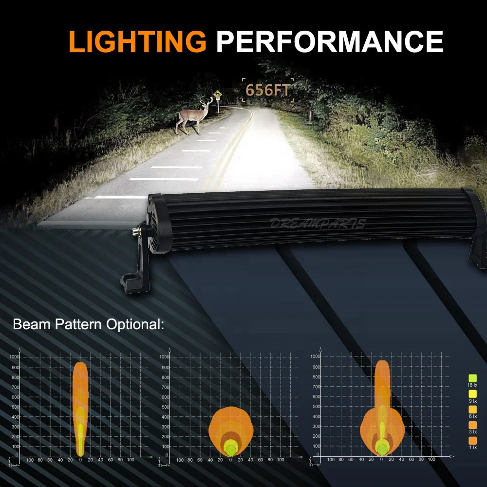 High Quality Led Offroad Light Bar Ip68 Waterproof 50 Inch For 4x4 Bar Headlight