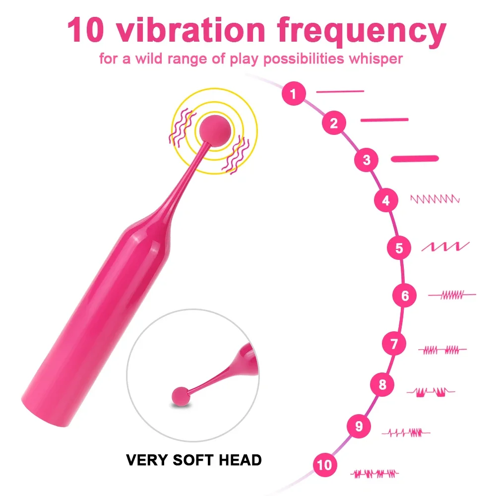 New Vibrator 10 Modes Sex Toy for Women Precise Pinpoint Vibration Waterproof High Frequency G Spot Quick Orgasm Guaranteed - view 3