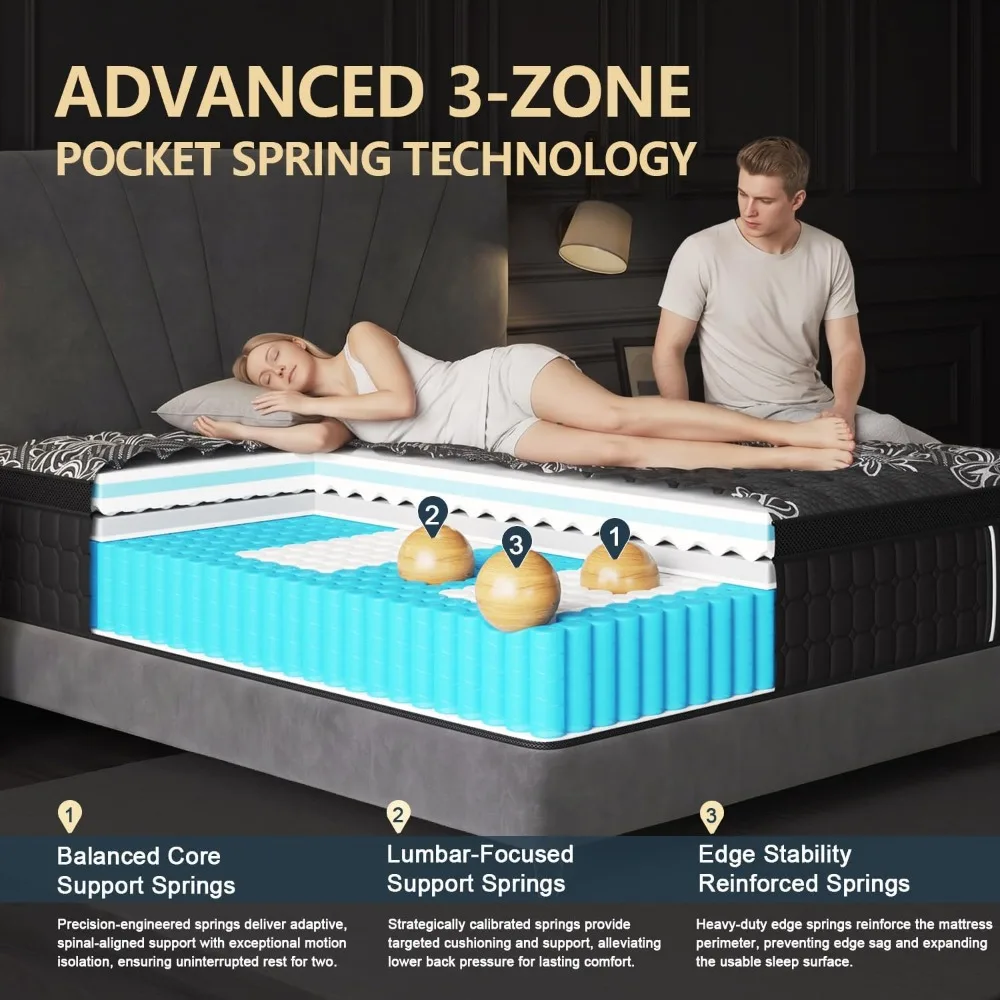 Twin Mattress 14 Inch Hybrid, Cooling-Gel Foam & Pocket Springs, Medium Firm with Edge Support – 365-Night Trial, Bed in a Box