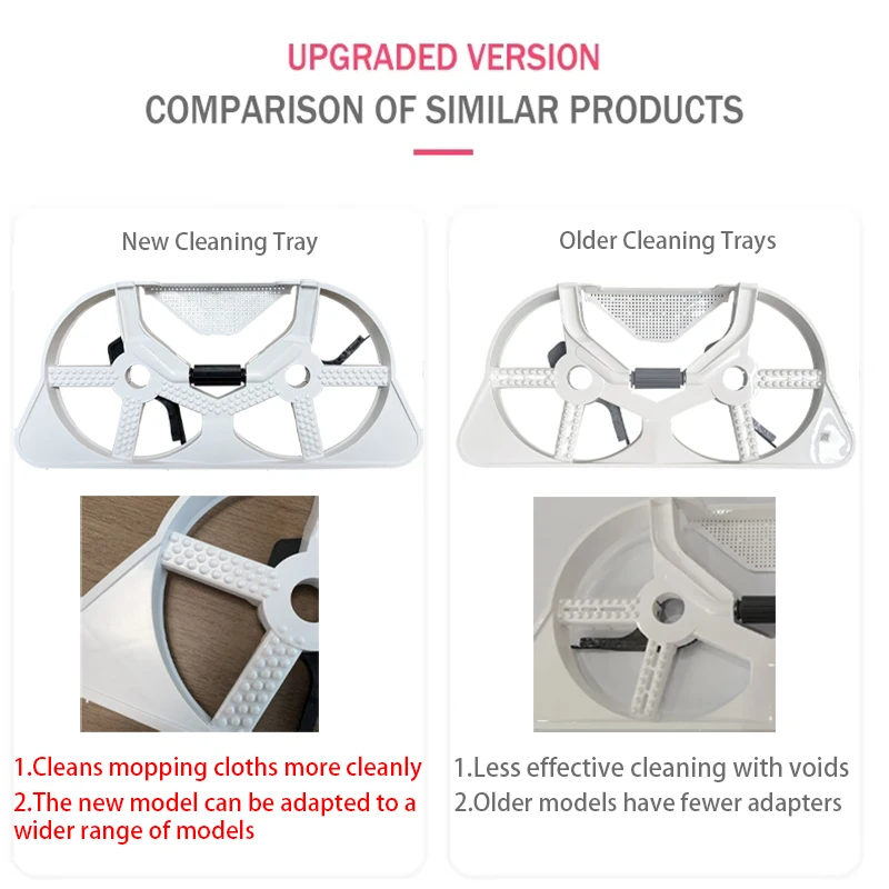 Consumables For Xiaomi Mijia M40 M30S D103CN X30 X40 S10PU L30 robotic arm series sweeping robot base station cleaning tray