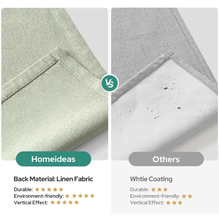 ผ้าม่านกันแสงสีเขียวเซจ 100 ผืน สำหรับห้องนอน ขนาด 52 x 84 นิ้ว 2 ผืน ผ้าลินินเทียม ป้องกันความร้อน พร้อมห่วงตาไก่