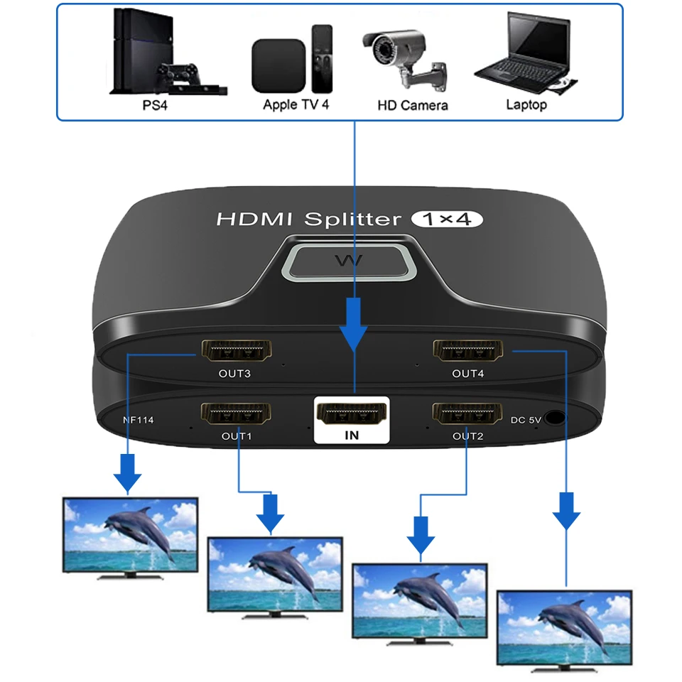 مقسم فيديو HDMI 1x4 4K 1080P HDMI 1 في 8 خارج HDMI 1.4 HD Splitter 1X2 1 IN 4 OUT مزامنة الصوت لـ HDTV DVD PS3 Xbox