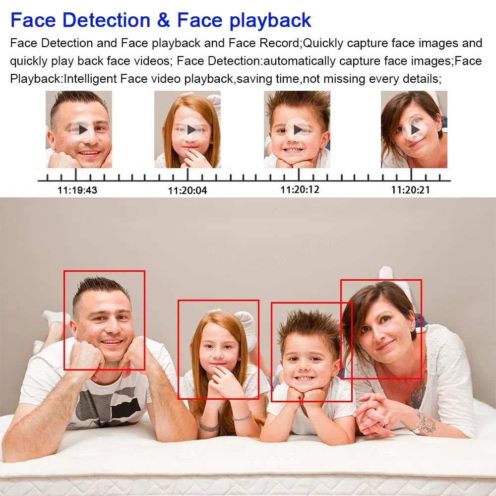 Face Detection Analog CCTV Security Camera System Set 16CH 4K DVR Kit Night Vision AHD Camera Video Surveillance System Kit 8CH