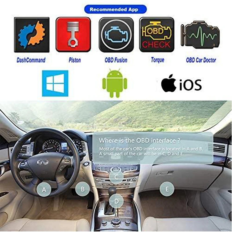 Mini ELM327 OBD V2.1 OBD2 Bluetooth Auto Scanner Car Tester Diagnostic Tool for IOS Android Windows Symbian