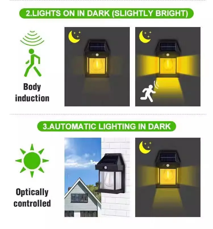 LED Solar Tungsten Light Human Body Induction Solar Wall Lamp Waterproof House Garden Yard Street Emergency Night Filament Lamps