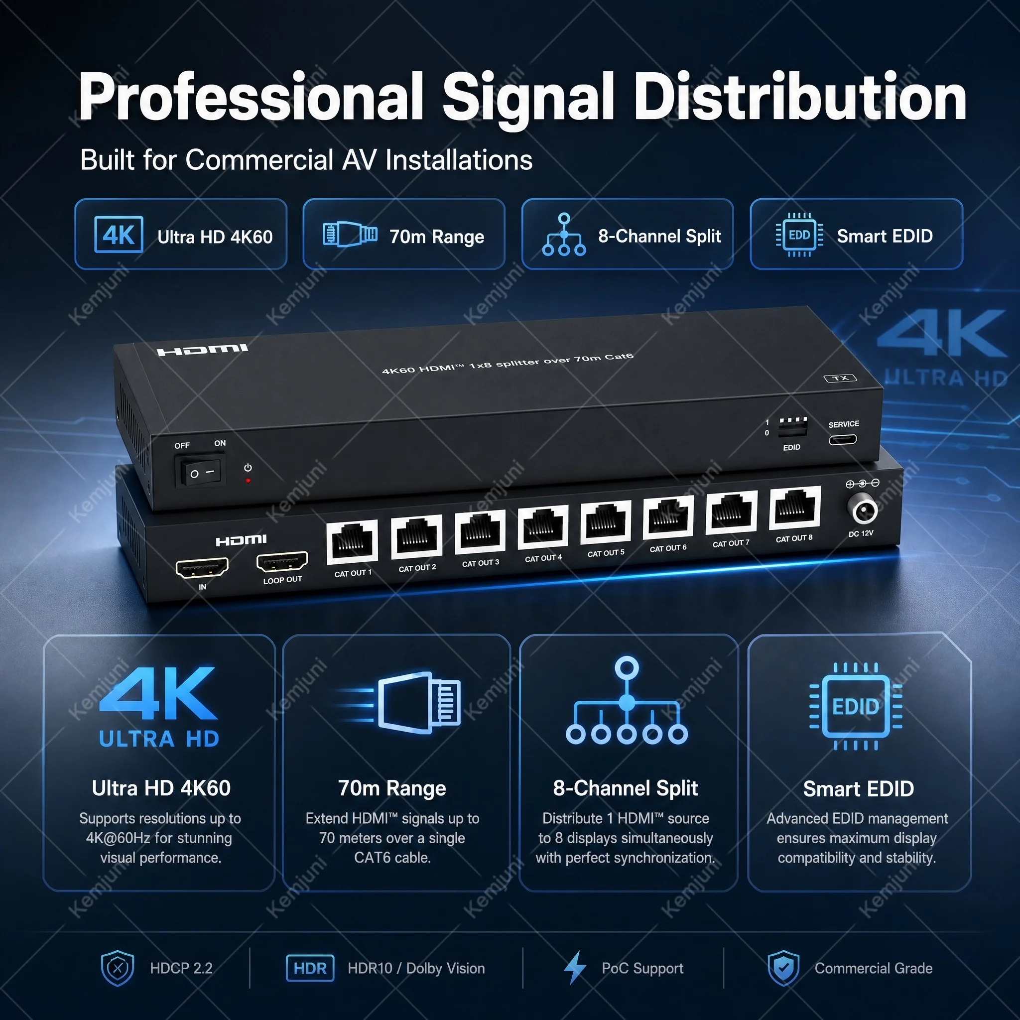 HD 4K60 1x8 HDMI Over CAT Extender 1x2 1x4 70M Transmission Intelligent CAT6 Network Cable EDID Management Supports PoC Function