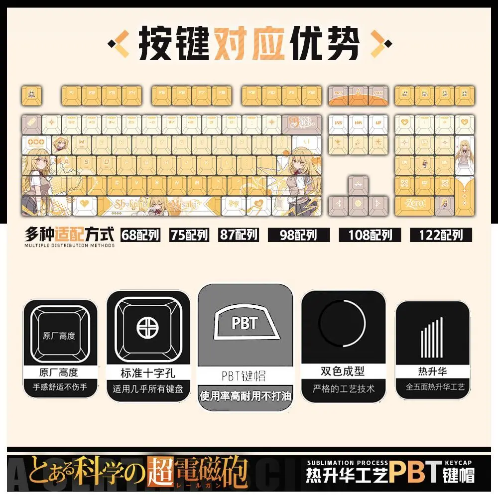 122 teclas Toaru Kagaku No Railgun teclas personalizadas juego de Anime Chreey PBT tapas de teclas transparentes para Made68 Mad68 Wooting 60