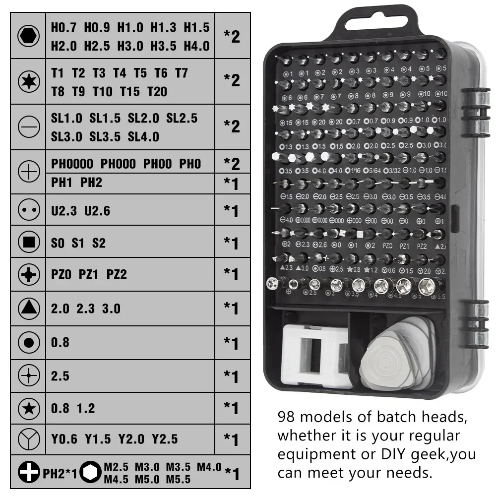 115 in 1 Precision Screwdriver Set Magnetic Repair Tool Kit for Phone Laptop Watch Tablet Electronic Device Disassembly