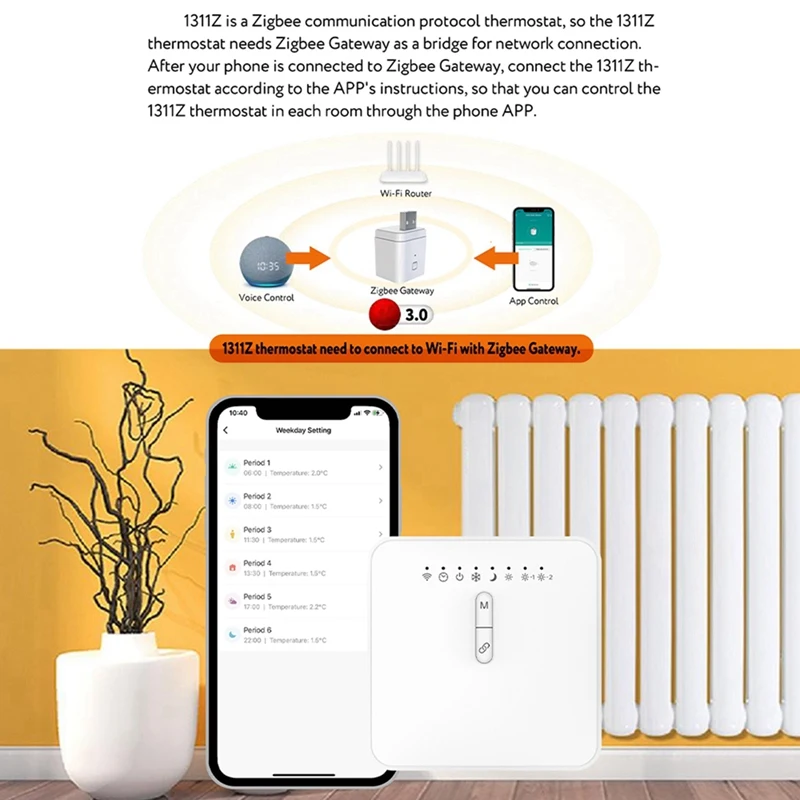 

Tuya ZigBee Smart Thermostat for Pilot Wire Heating RadiatorJAS
