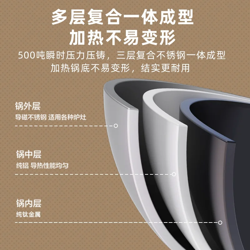 건강한 순수 티타늄 웍, 논스틱 팬, 무코팅 평평한 바닥, 가정용 요리, 인덕션 쿠커 겸용