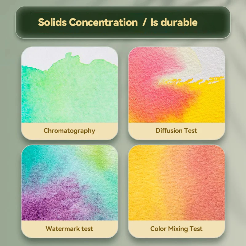 Solid Watercolor Paint Set 24/36/48 Colors Schmincke Watercolor Portable Metal Box for DIY Design Painting Artists and Beginners - view 4