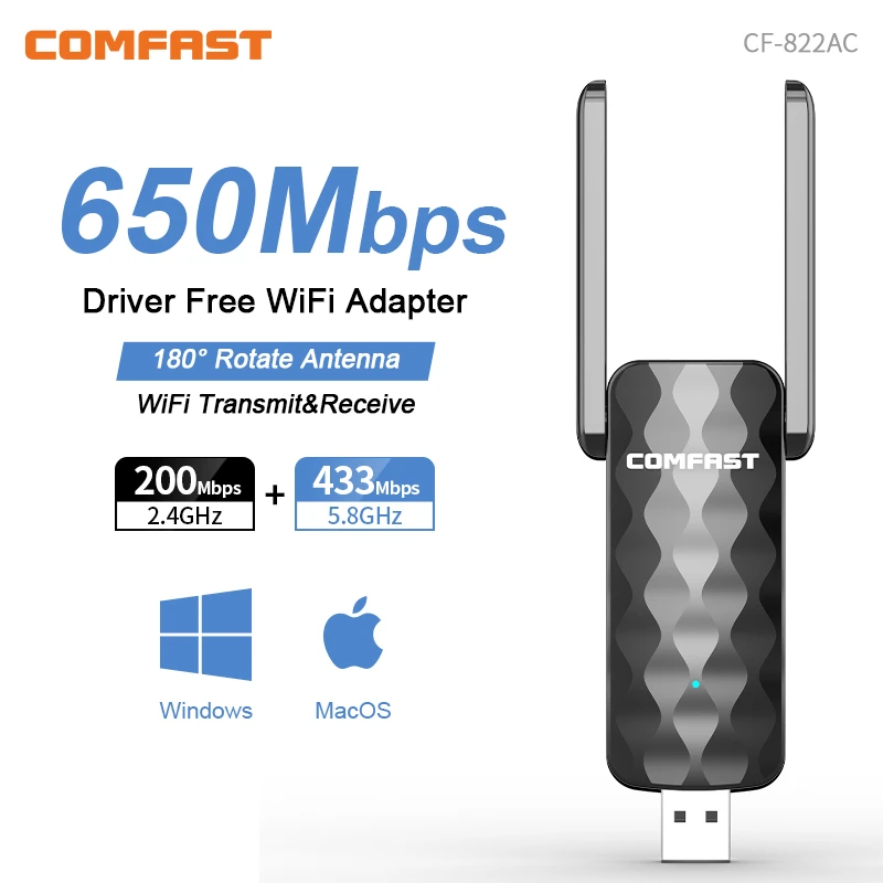 Comfast Network Card 650Mbps WiFi5 2.4&5.8GHz Wireless Free Driver Receiver Wifi Dual Band Adapter For Laptop Win 7/10 RTL8811CU