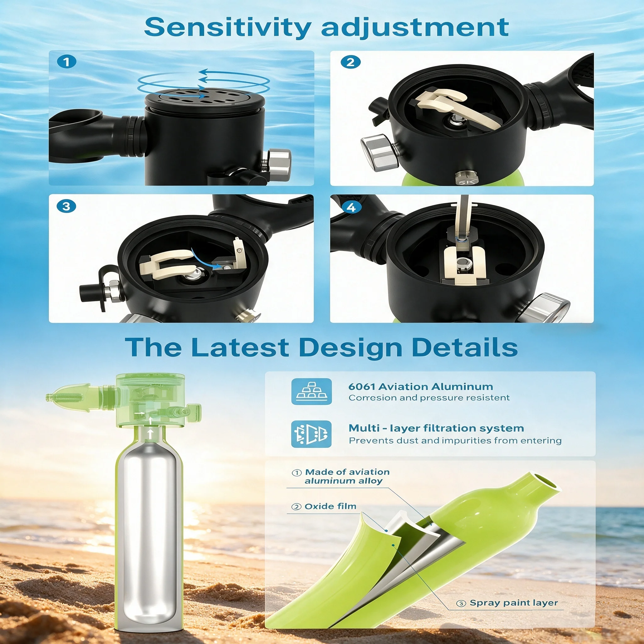 HOUVAN 0.5L Mini Dalış Tüpü, P - Snorkel Dry Top incelemesi ve fiyatı
