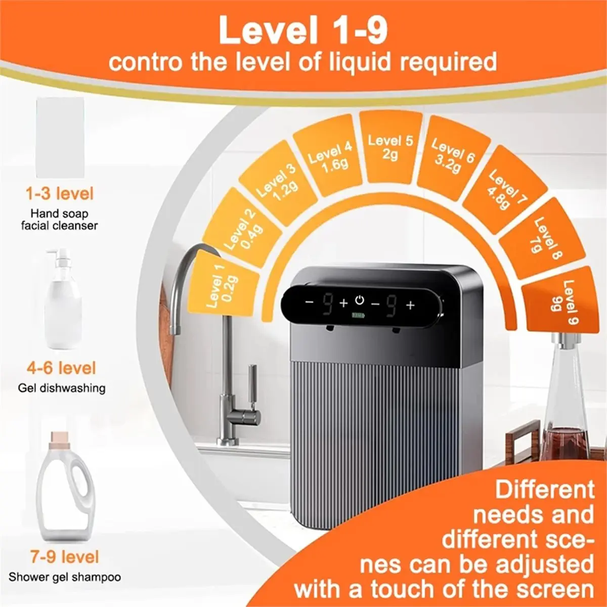 

2026 New Automatic Sensor Hand Soap Dispenser, Smart Dual-Head Electric Soap Dispenser for Kitchens and Bathrooms.