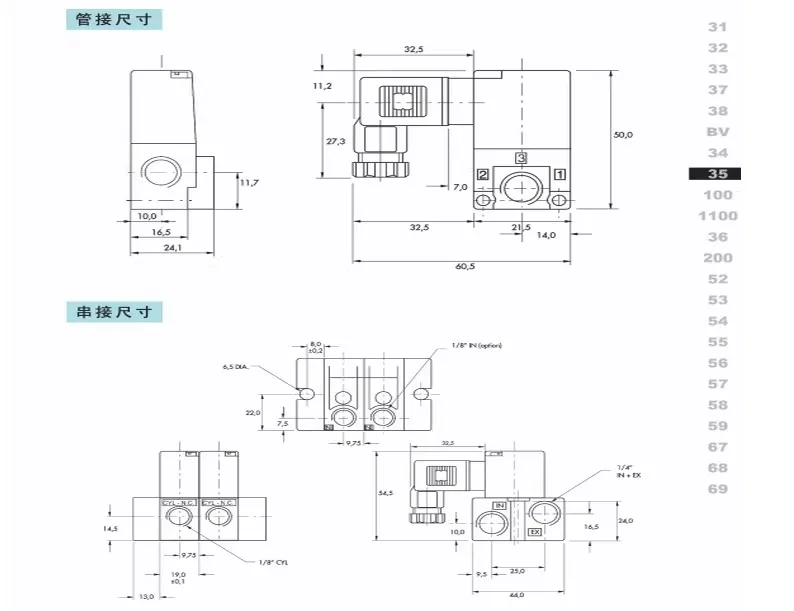 آلة وضع العلامات صمام الملف اللولبي الهوائي عالي التردد 35A-ACA-DDAA-1BA الاستغناء 24 فولت