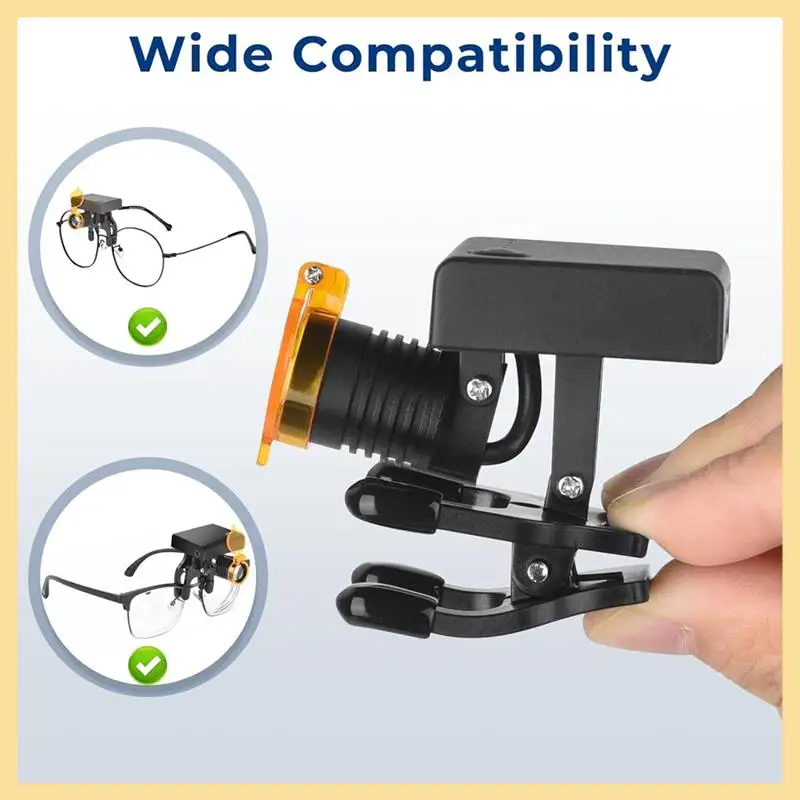GOOD-US Plug,3W LED Head Light Lamp With Optical Filter And Universal Clip, Compatible With Loupes And Safety Glasses