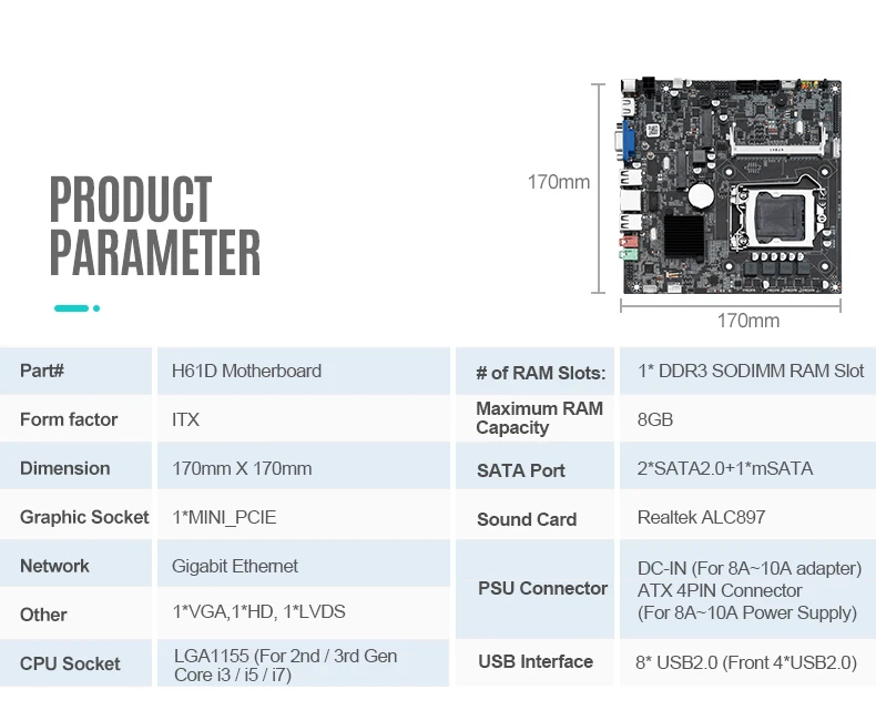 SZMZ H61D Mini PC ITX scheda madre LGA1155 Set con i3/i5 4G/8G DDR3 RAM 128G/256G mSATA 120G SSD WiFI HD VGA LVDS Gaming PC