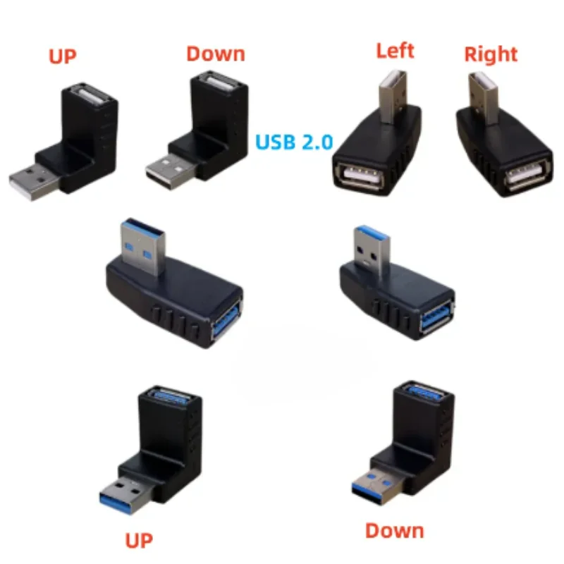 90 Degree Left And …