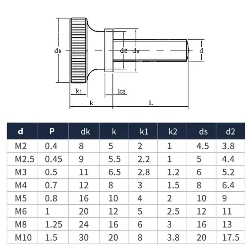 M2 M2.5 M3 M4 M5 M6 M8 M10 304 Stainless Steel Knurl High Step Head Hand Tighten Thumb Screw Thumb Screw Bolt GB834