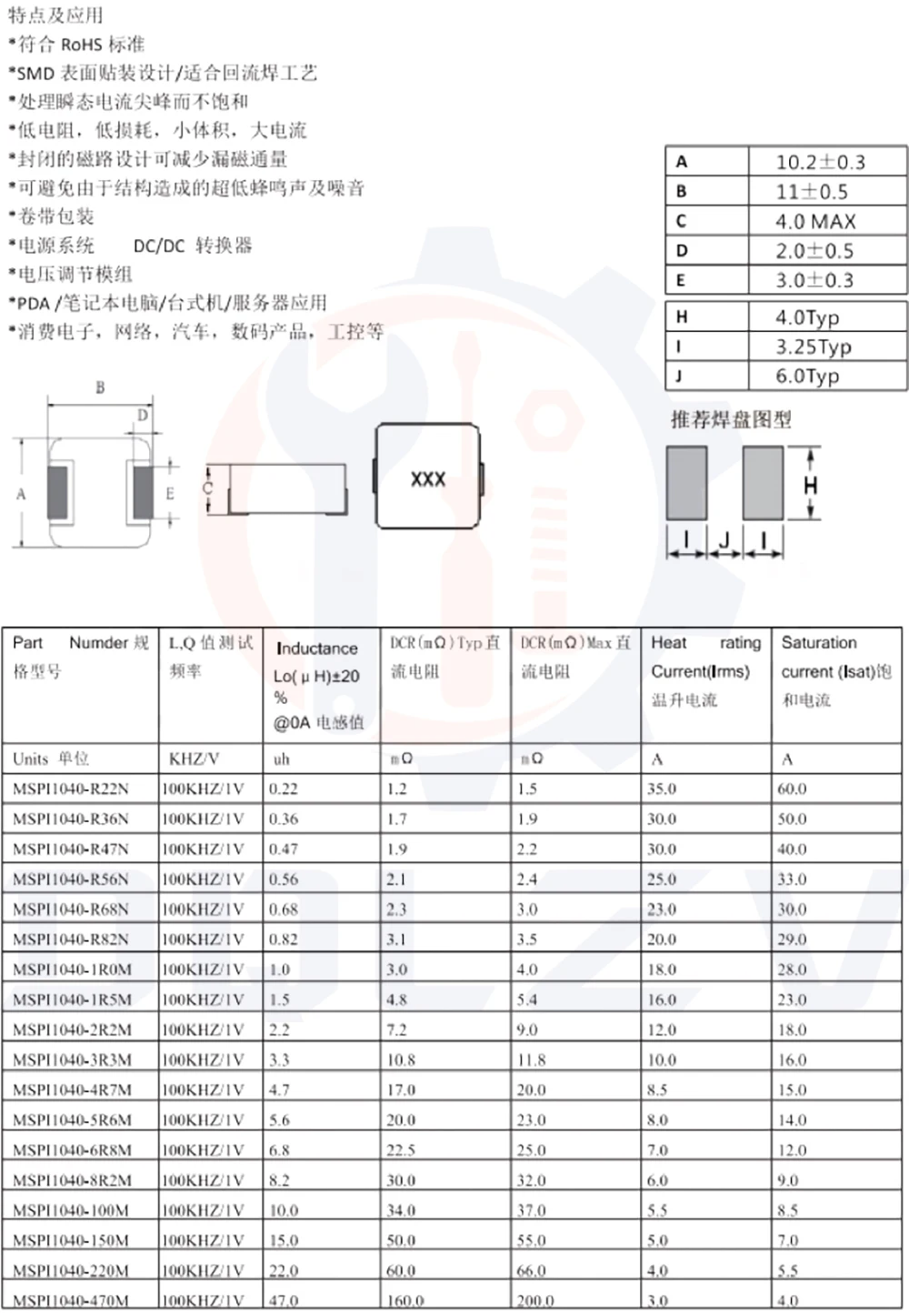 SMD Power Inductors 2.2uh 2R2 4.7uh 4R7 6.8uh 6R8 10uh 100 220uh 220 Chip Inductor 1040