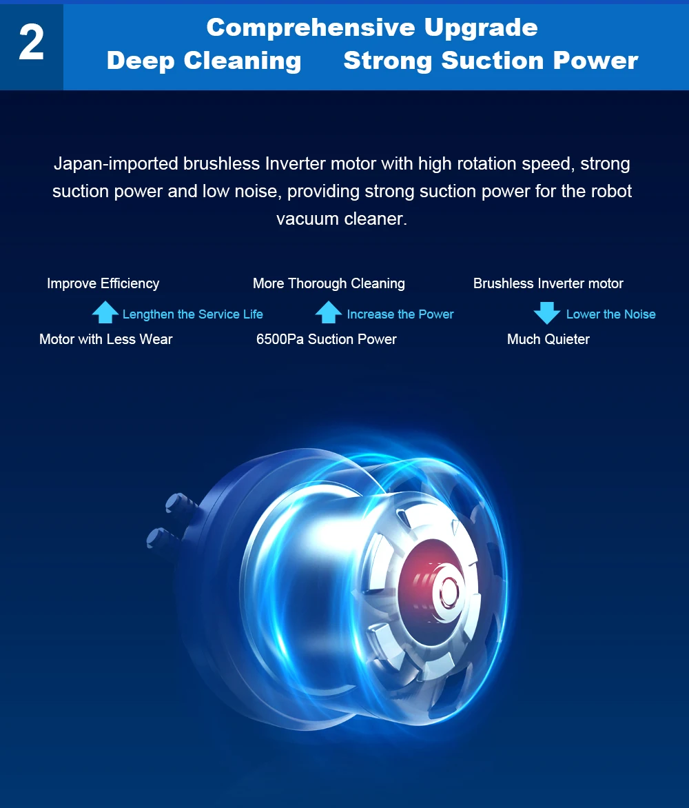 Liectroux X6 LDS Robot Vacuum Cleaner,Laser Lidar Navigation,Wet & Dry Mopping,6500Pa Suction,Multi-Floor Map,Customized Smart H
