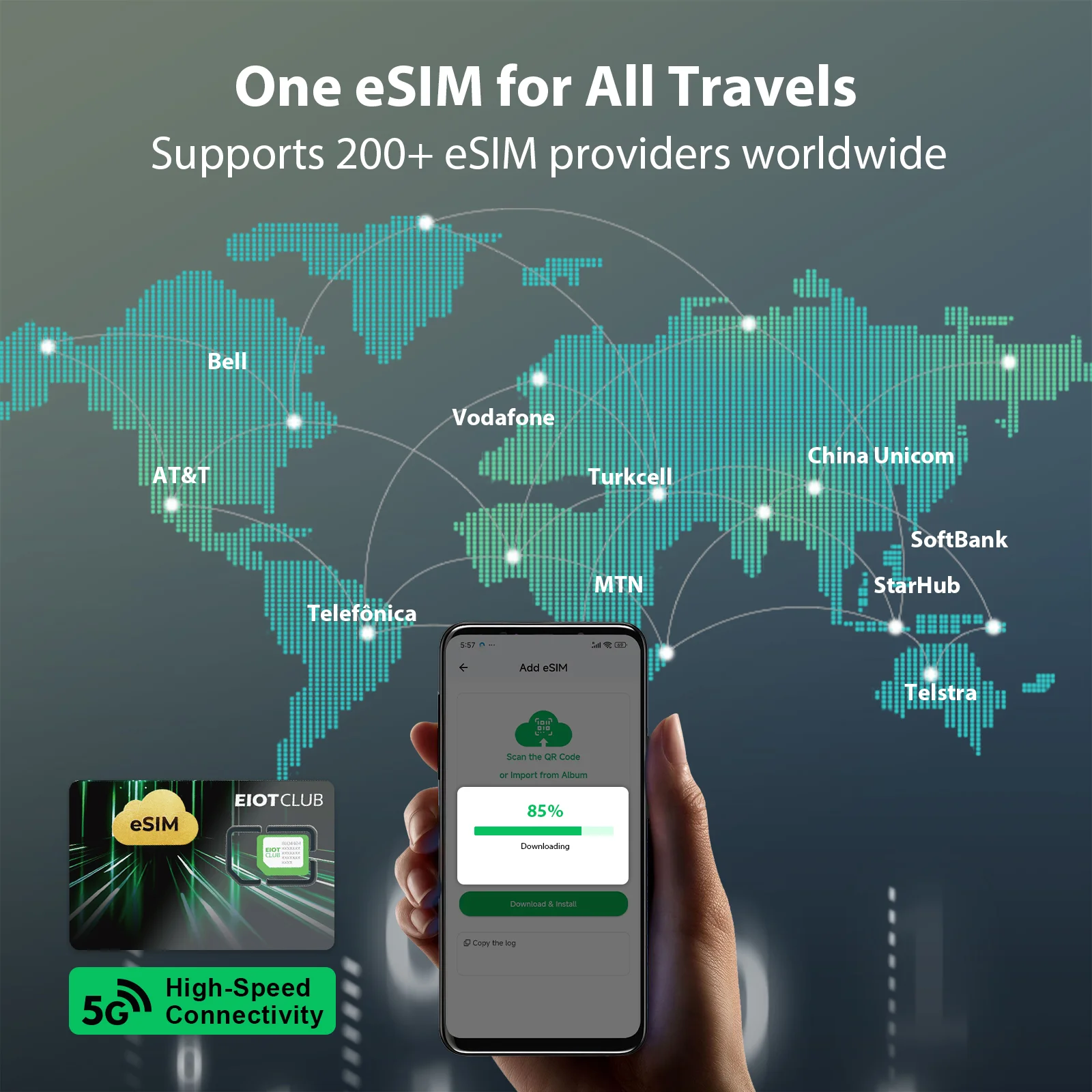 Scheda SIM EIOTCLUB Arabia Saudita 1 GB/30 GIORNI, supporto eSIM, rete ad alta velocità, scheda SIM solo dati prepagati per viaggi e aziende