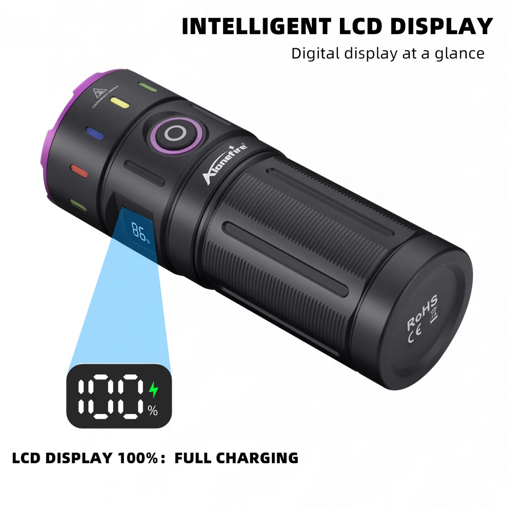 200W 365nm LED UV-Taschenlampe Leistungsstarke Schwarzlichtlampe USB-Aufladbar für Katzen- und Hundepilzinfektionen, Urinflecken, Skorpione, Geldprüfung, Ultraviolettlampe – Detail 13