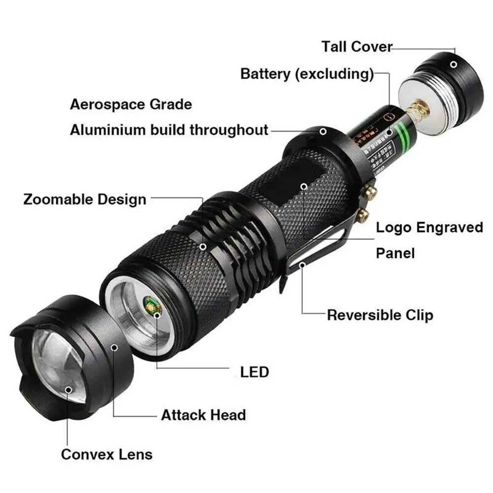 395nm Mini UV Flashlight With Clip 3 Modes Adjustable Urine Detector Ultraviolet Torch For Camping Cycling Mountaineering