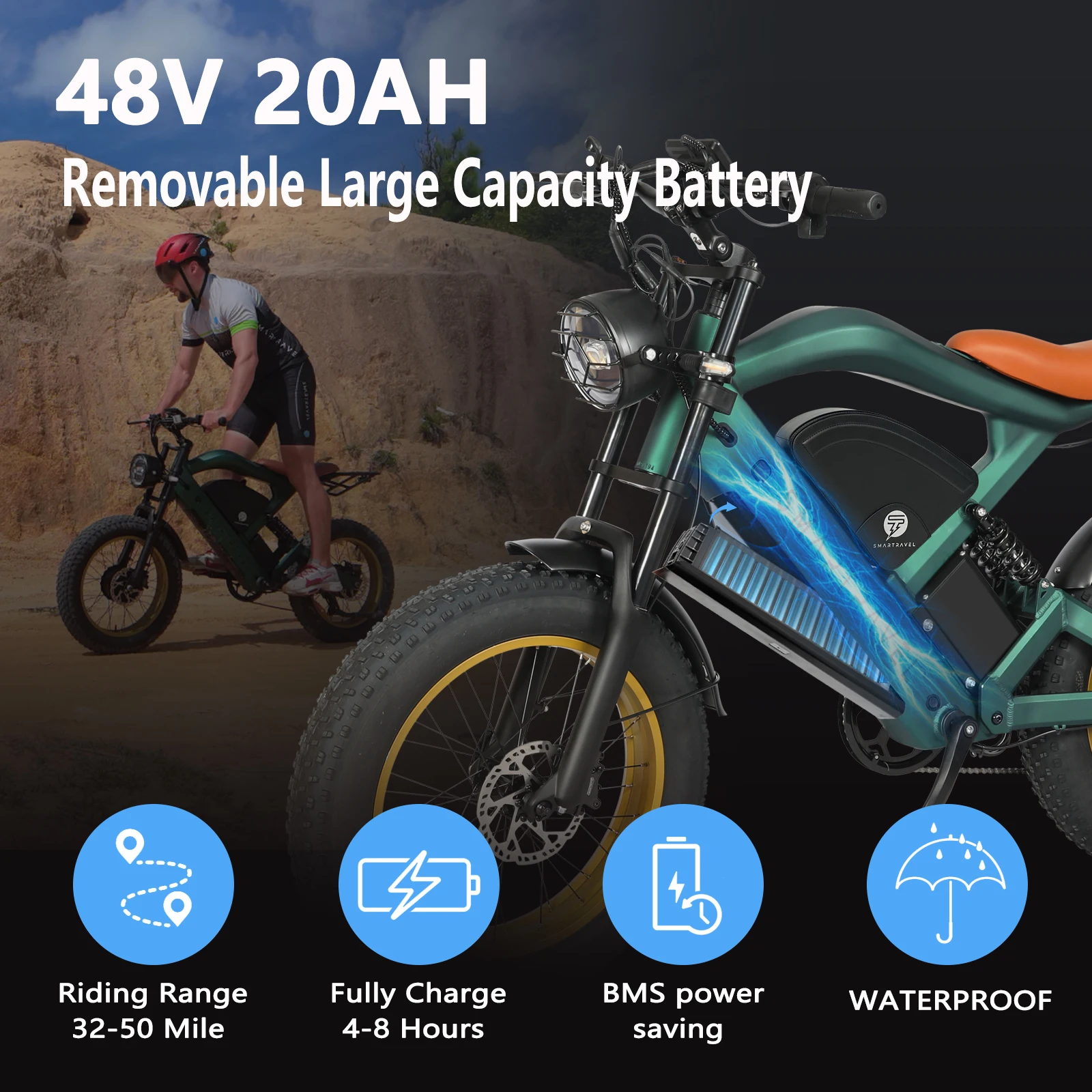 All-terrain Electric Bike 1200W Motor 48V20AH Battery 20*4.0 Tire Mountain E-bicycle 52KM/H Urban E-bicycle Electric motorcycle