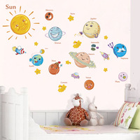 3D Cartoon eight planets luminous wall stickers PVC waterproof planetary fluorescent stickers Children's bedroom decoration