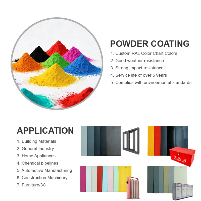 Ranlraka  Thermoset Polyester Powder Coating RAL Colors Electrostatic Spray Powder Outdoor UV Resistant Semi Gloss~60GU 200℃