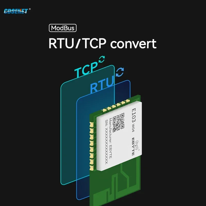 Modbus IoT Gateway para Smart Home, Porta Serial para Módulo UART WiFi, E103-W04, TCP, UDP, MQTT, HTTP, 20dbm Longa Distância, 70m