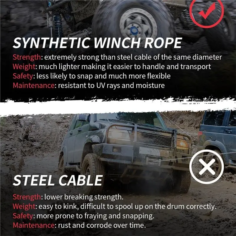 24-Hour Delivery Synthetic Winch Rope, 1/4 Inch X 50Ft- 10, 000LBS Rating- For Offroad Vehicles, 4WD ATV UTV Winch Line Cable