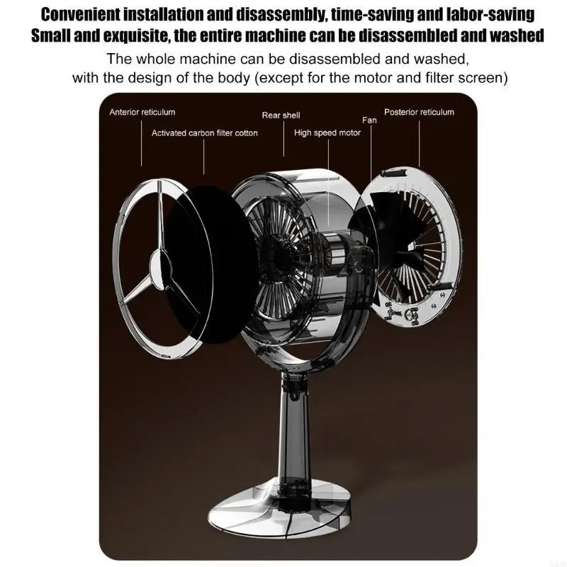 U1je Room Absorber Explactor Extractor Hood Hood Hood Hood Filter สำหรับกลางแจ้งในร่ม