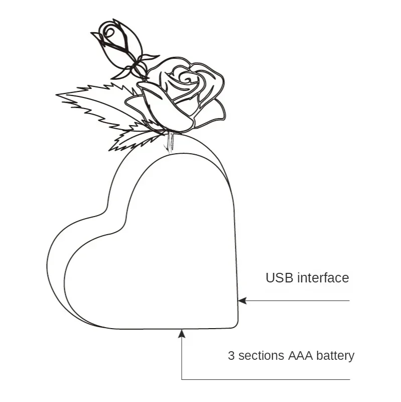 جديد للتخصيص الحب زهرة الورد Led التعريفي صور ليلة ضوء غرفة نوم ضوء الصينية هدية عيد الحب هدية الإبداعية #6