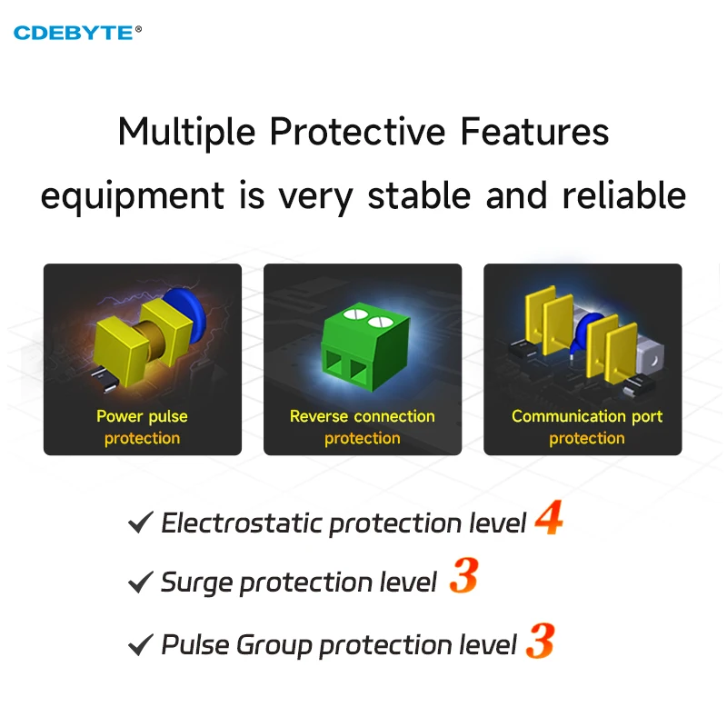 ModBus I/O Network Modules with Serial Port RS485 4AI+2DO CDEBYTE MA01-XACX0420 Support PLC/Touch Display IoT
