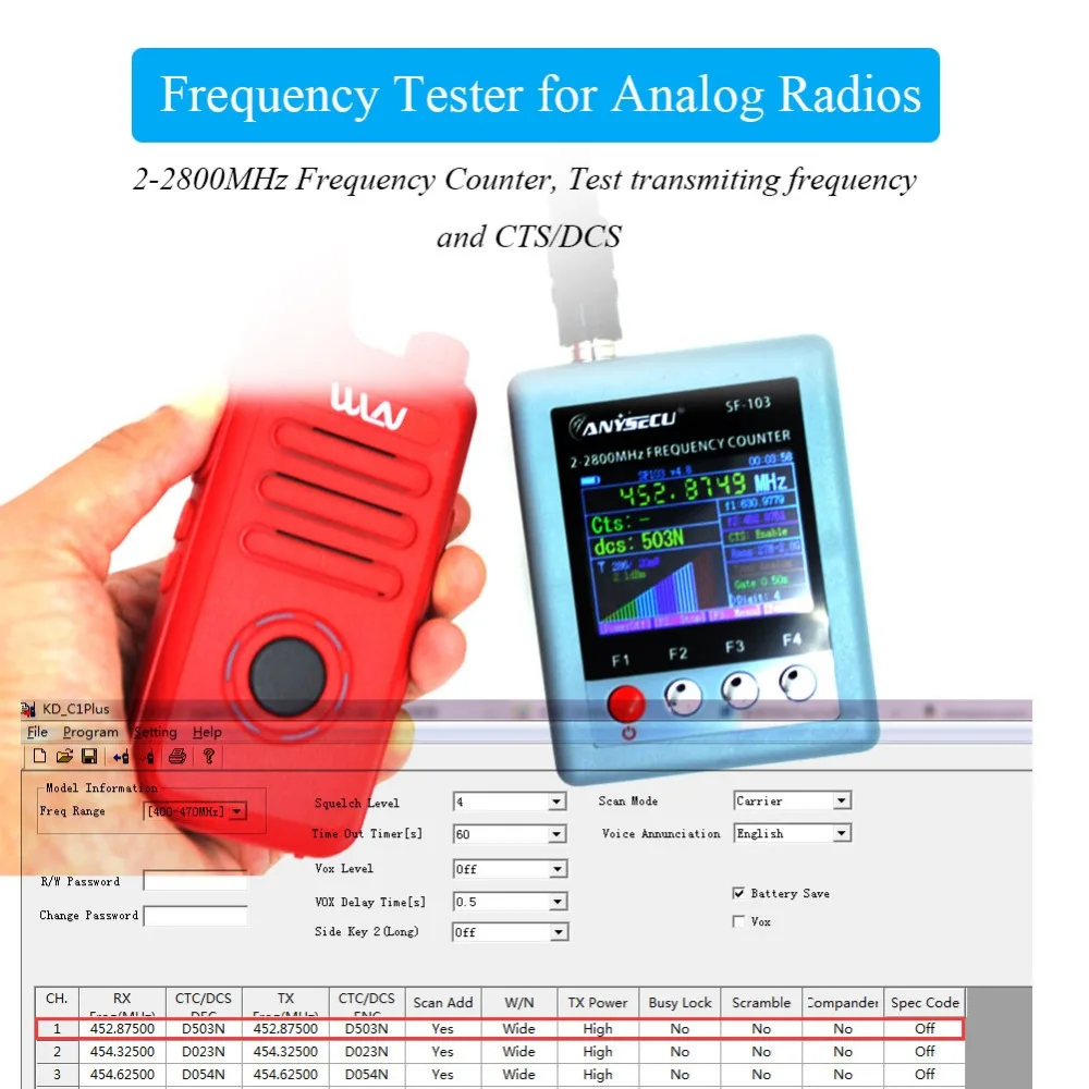 ANYSECU SF-103 Frequency Counter 2MHz-2800MHz CTCSS/DCS Frequency Meter 2Gen For DMR & Analog Portable Two Way Radio Transceiver