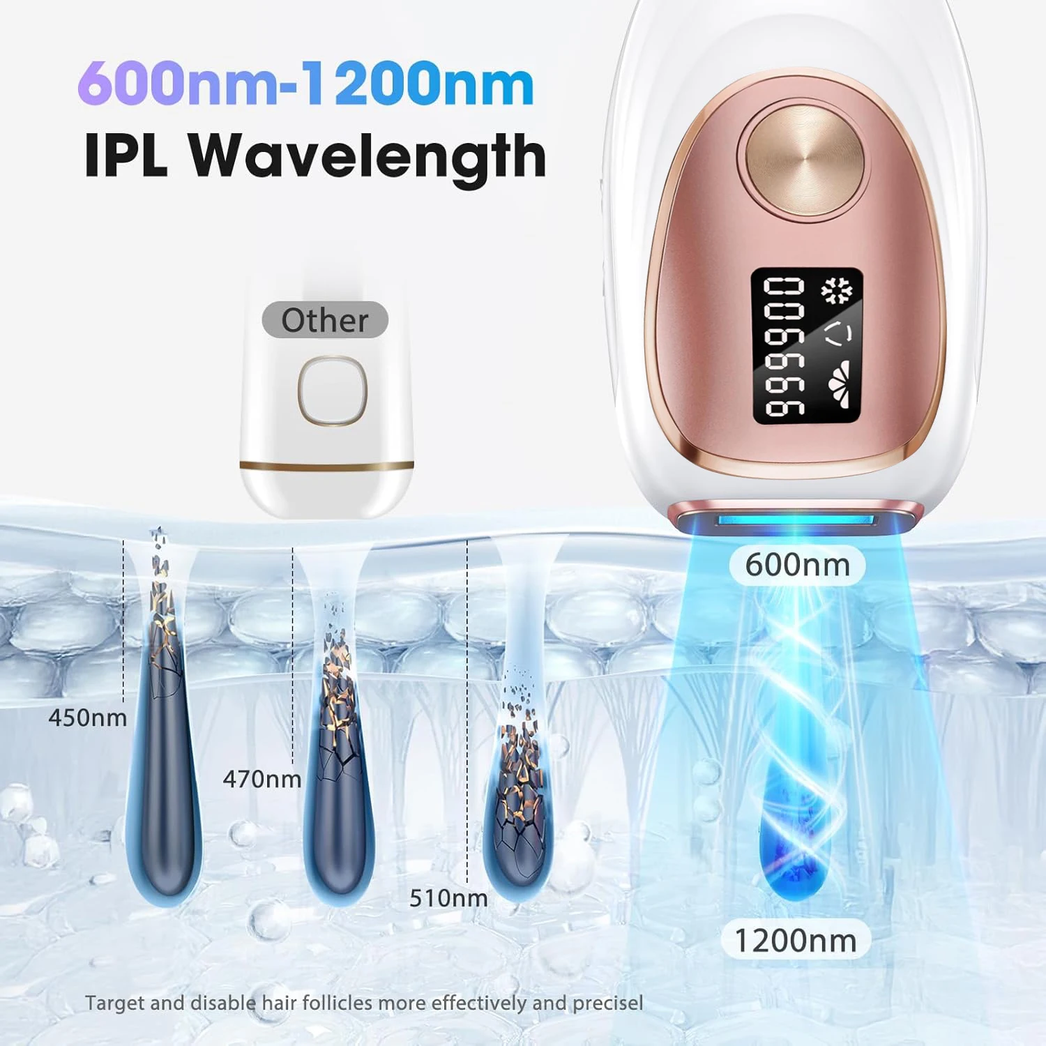 IPL Hair Removal Device 999990 Flashes Ice Cooling Painless Hair Remover 5 Energy Levels Laser Hair Removal for Face Whole Body
