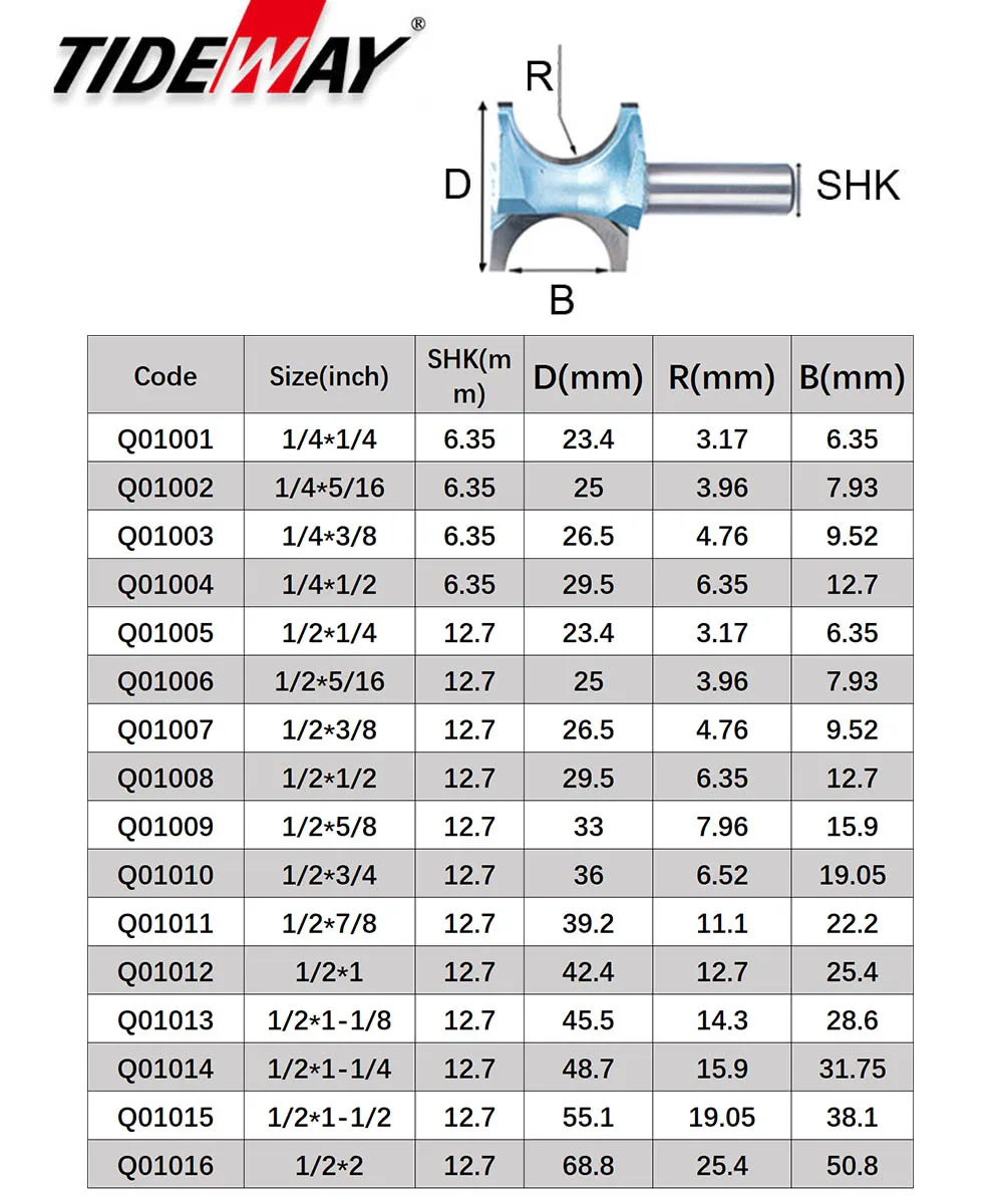 Tideway Industrial Grade Round Edge Wooding Router Bit CNC Bit Semicircular Milling Cutter Carbide Trimming Machine Curved Bits