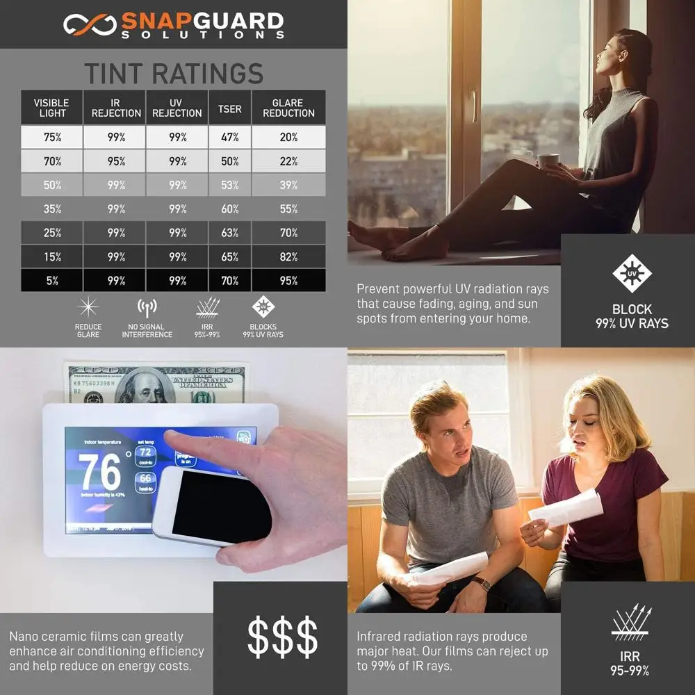 

Residential 75% Heat and UV Control Ceramic Window Film, 2.5 ft x 25 ft, 2 Mil Thickness