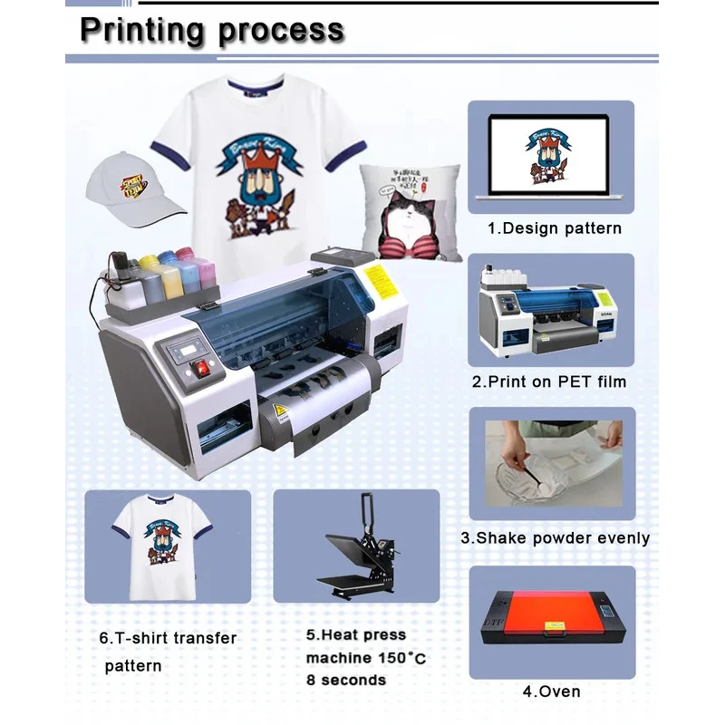 A Dtf Printer Dual XP0-Shirt With Powder Dyer Shaking Hine Cloth Bag Caps