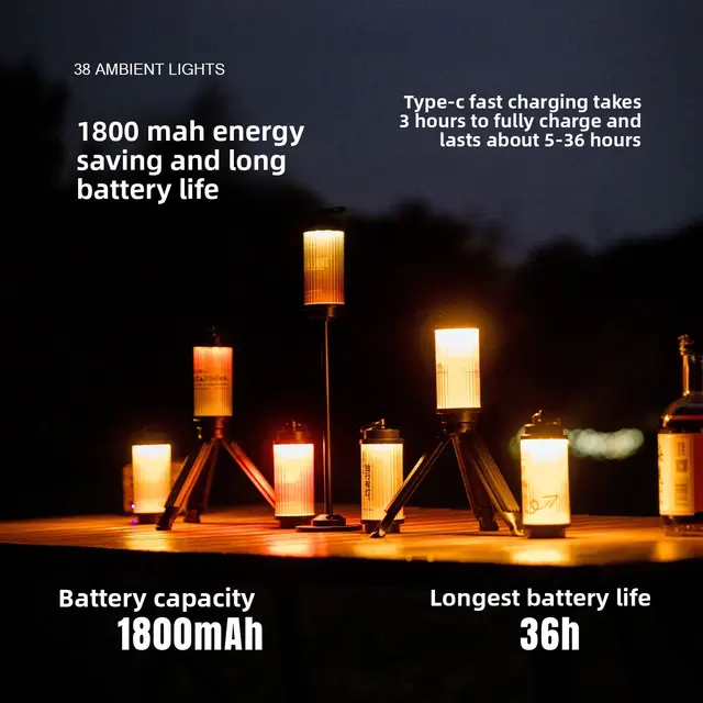 Compact USB Rechargeable Camping Lantern