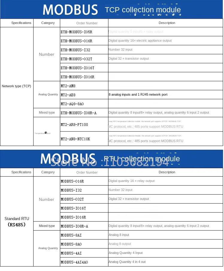 Modbus Analog Acquisition Module, 4-20mA to 485 Remote Io Switch, Input and Output, Tcp Ethernet