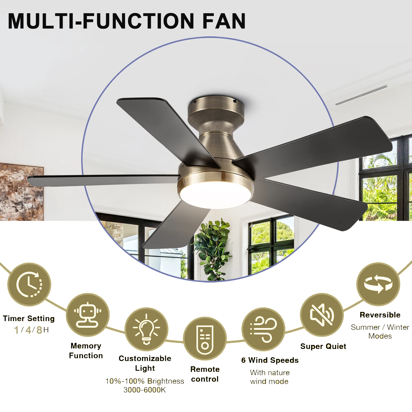 Ceiling Fan with Light 3 Colors, 6 Speeds, Timing, Ceiling Fan with Remote Control 5 Blades for Kitchen Bedroom Dining Room