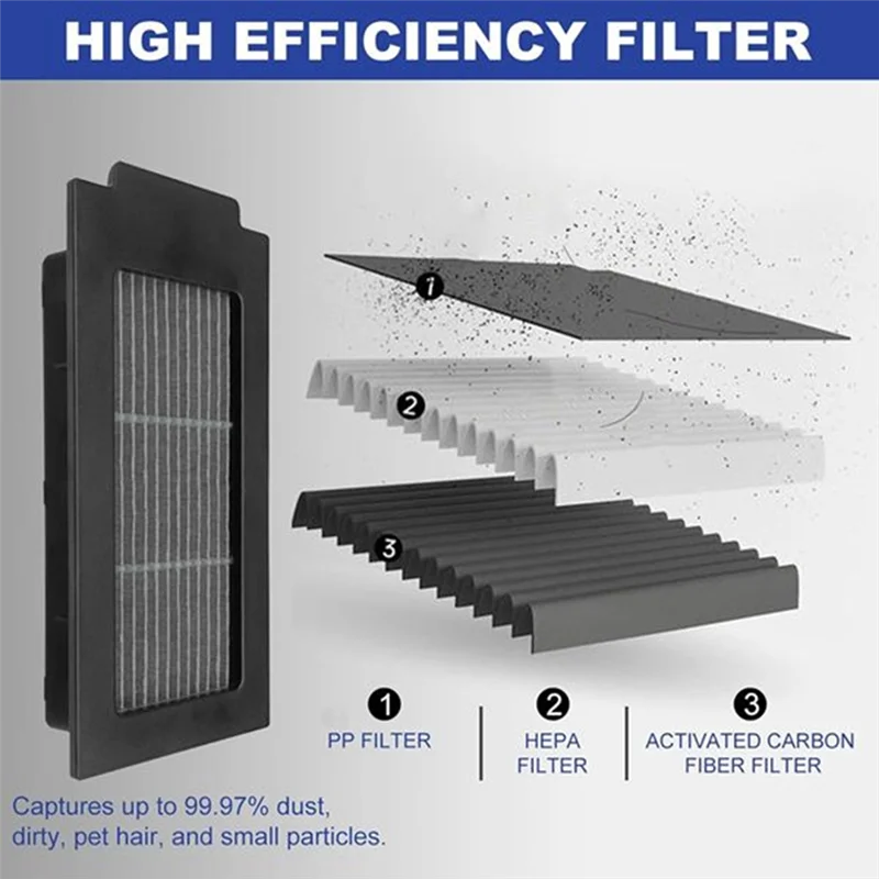 

Комплект аксессуаров для деталей робота-пылесоса Ecovacs Deebot T50 PRO Основная боковая щетка Hepa-фильтры Мешок для пыли Салфетки для швабры-Новые