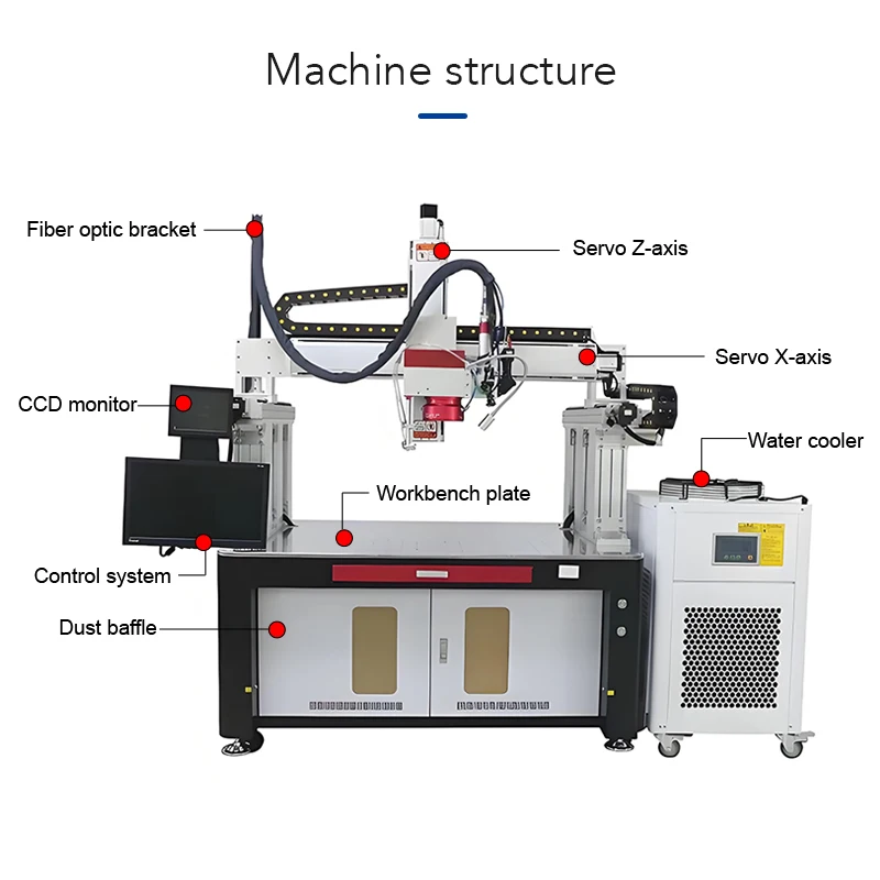 Gantry welding machine Intelligent weld tracking automated welding platform Digital control system